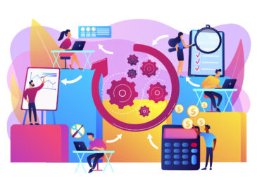 What is a method for managing sales?